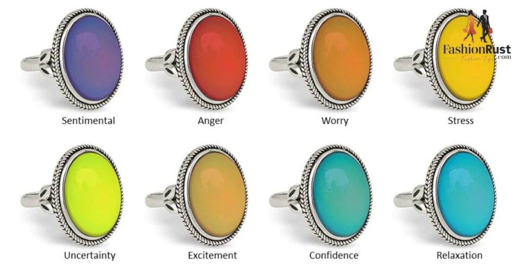 Mood Ring Colour Chart and its Meaning